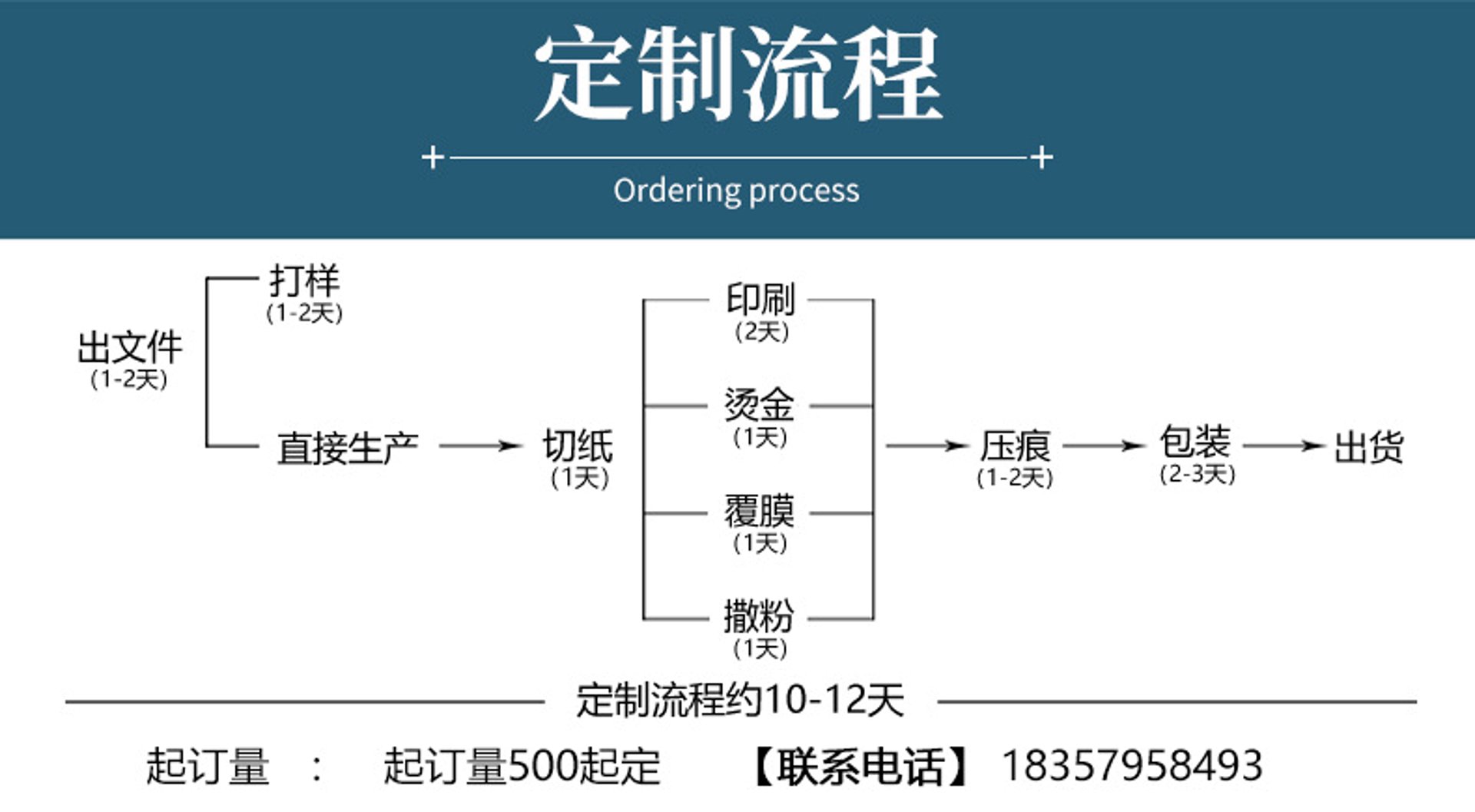 拓斯达包装机械
